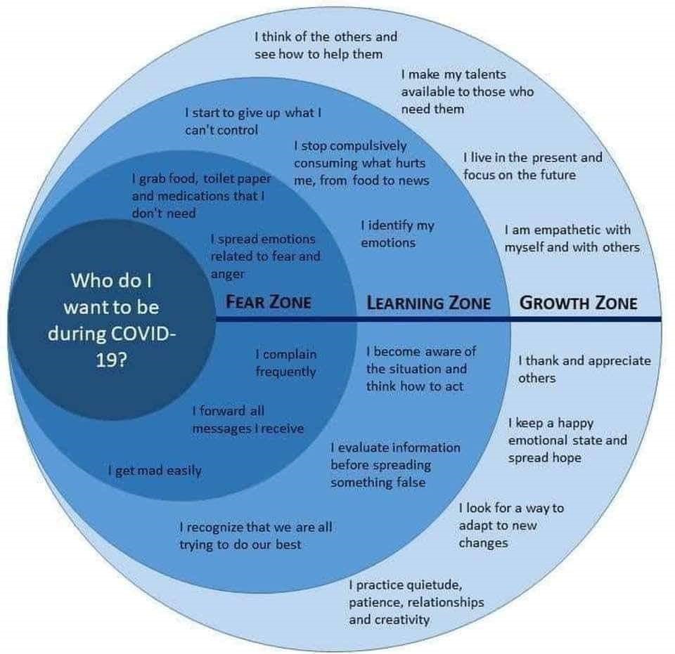 image image Possibility Thinking in a Pandemic Moment image