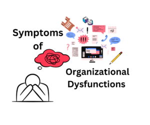 Blog Post Series: Symptoms of Organizational Dysfunction Dysfuntions Intro 300x251