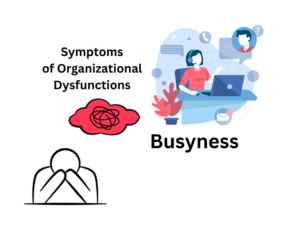 Blog Post Series: Symptoms of Organizational Dysfunction Dysfuntions Busyness 300x251