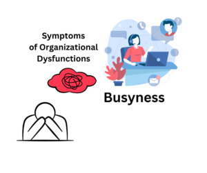 Blog Post Series: Symptoms of Organizational Dysfunction